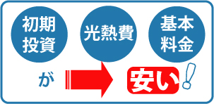 ���������A���M��A��{����������