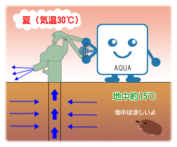 �|���v�C���[�W