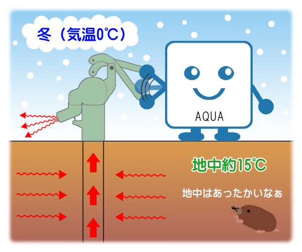 �|���v�C���[�W